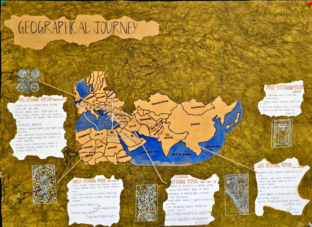 Historical Document 2